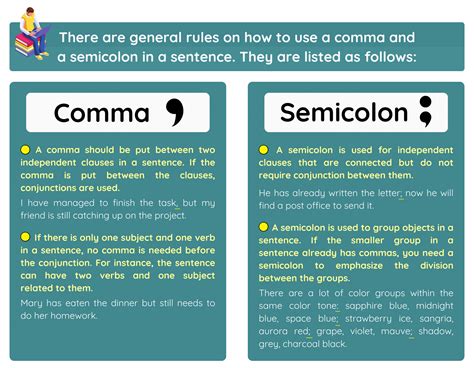 SAT Writing: Commas, Dashes, and Colons 